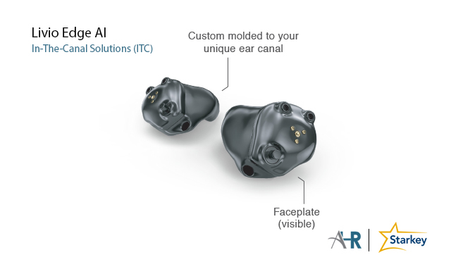 Starkey livio edge ai ITC